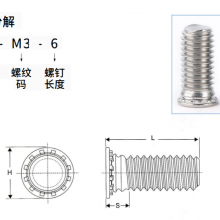 ѹíݶFH/FHS̼ ϵ M3/M4/M5/M6/M8