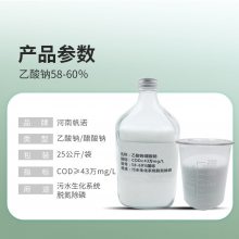 Һ20%25%ŵˮˮҩӡȾýȾ