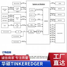 ARM TINKER EDGE R/4G/2G/16G ĺ ׿ Ƕʽ