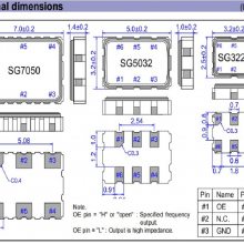 ,SG5032EAN,X1G0042710001 LV-PECL,λ