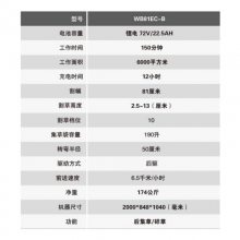 81cm綯ƺWB81EC-Bάweibangʽ72v﮵ظݻ