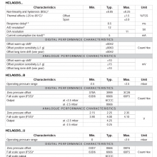 HCLA-02X5-DU ѹ2.5mbar ѹ ͺ