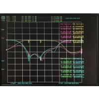 ӦRFTYT㲥ϵͳ87-108MHzͬ ΢Ƶ