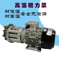 不锈钢无泄漏化工自吸式磁力泵 磁力驱动泵4281-1.5kw