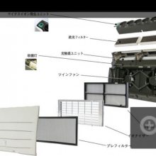 日本ANDES空气净化器（BM-S801A）中国（重庆）代理naitokikai