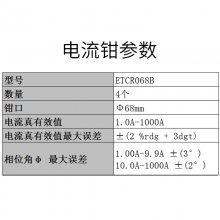 ҿETCR5000068Bǯ1000A
