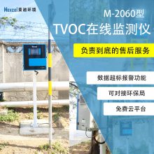 ϺTVOC߼豸 ߾ȵTVOC߼豸 Խ