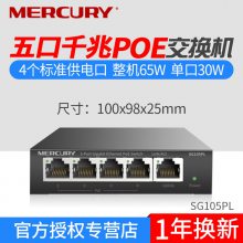 MERCURYˮSG105PL弴5ȫǧPoEؽ65W