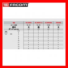 FACOM RL.NA*** 1/4" 38Ͳװ