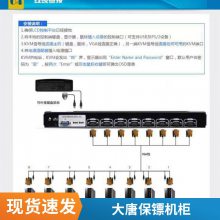ƱڣDaTangBGHP7501-32apdu pduŲ c13