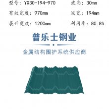 YX75-230-690ѹ͸ְ ȶп¥а۸