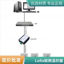 ˼ V602LoRa¿ άޱȸ߷̹