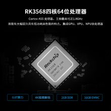 21.5Linuxҵһ˫/WiFi/4G/CAN/GPIO