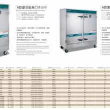 西昌厨房设备公司-厨具-学校商用厨房设备-不锈钢厨房设备