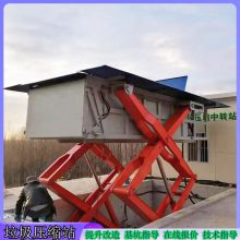 ڵµվѹ豸 ѹ 6ѹվ