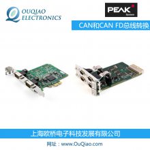 PEAK-System PCAN-USB X6 CANת