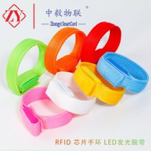 RFIDֻ˾ۻݳưɵӱǩӫNFC