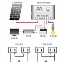  ũӵ10KWе绥̫ˮϵͳ