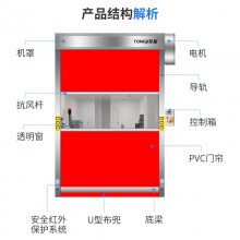 快速门 快速卷帘门 自动感应卷帘门 PVC快速卷帘门 电动卷帘门 车库卷帘门