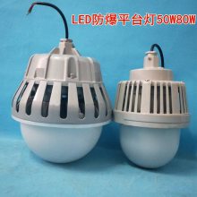 GC203-XL80̬ LEDѣƽ̨80W
