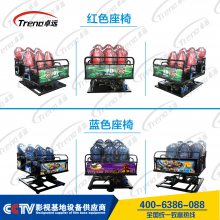 5D7DӰ豸 12ӰԺ4DӰԺ豸䷽ Ҽ