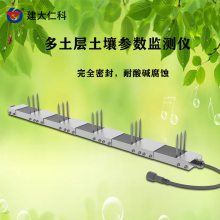 ʿ ˮִrs485ʪȼ4-20mAʪȱ