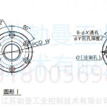 NSK߾˿ ĸDFD10012-6 ĸ⾶***С DFDϵ