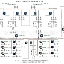 故障解列频率突变保护 反孤岛新能源快速调频响应 防逆流防孤岛 电能质量在线监测A 许继备自投自复母线保护器