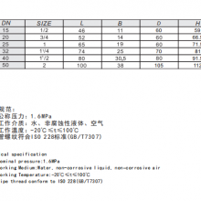 埃美柯截止阀 306黄铜截止阀