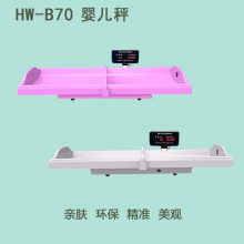 Ӥس HW-B70ּѵӤ