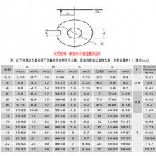 GB856 ֹȦ 3-48 ɷȦ ͼֽ