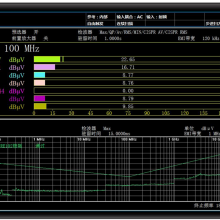 ˼3915A/B/C/D/E/F/G/H ϵEMIԽջ