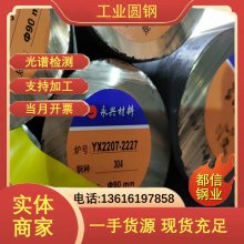 ʹ 310molnԲ 904Lְ Դ豸 ֶ֧