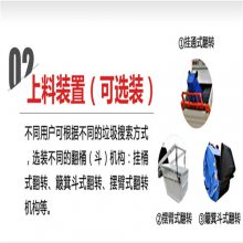 5吨压缩垃圾车a 8方垃圾压缩车a 河南国六压缩垃圾车a