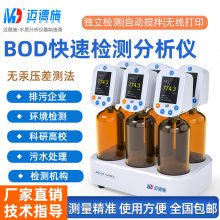 BODǴרԺУԺˮCOD bod豸