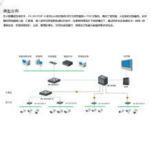DS-3E3728P-H ǧPOE̫