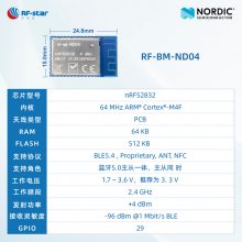 nrf52832ģ BLE5.4 OTA Nordic