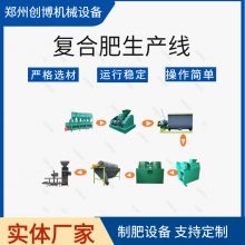 复合肥设备生产线 肥料生产设备 年产1-20万吨复合肥设备