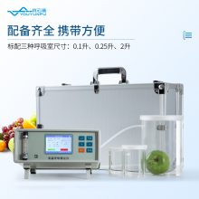 ߺⶨǹߺǿȷǺCO2ߺ