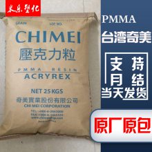 PMMA ̨ CM-207G е Ǳ ӱ