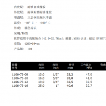 汉众斯管Hydroscand 软管及快速流体接头