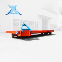 �������ܸۿ�ƽ����܇���C��ƽ����܇������ƽ����܇