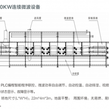 120kwʽ΢豸