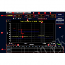 ֪EMIԽջEM5080C9kHz3GHz