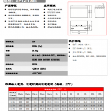 SP12-200ؾ