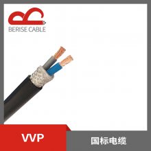 VVP/VVRPͭоϩԵװ