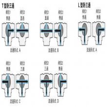 Q915F电动三通T型内螺纹球阀