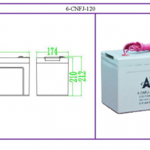 ¹6-CNFJ-120̫ܷר12V120AH
