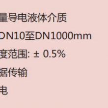 意大利SGM智能型电磁流量计BMAG大量供应