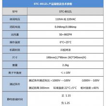 ҵ豸 ֱԶӷ STC-801ZL